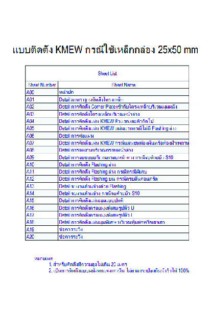 KMEW-แบบติดตั้ง-KMEW-กรณีใช้เหล็กกล่อง-25x50-mm