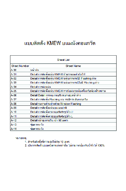KMEW-แบบติดตั้ง-KMEW-บนผนังคอนกรีต